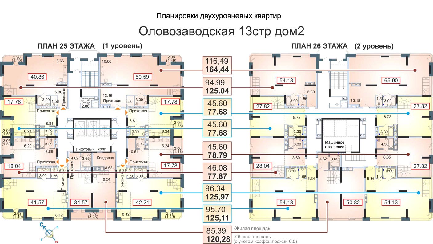 Двухуровневые квартиры план
